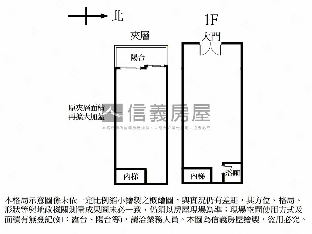 幸福滿滿優質邊間店面房屋室內格局與周邊環境