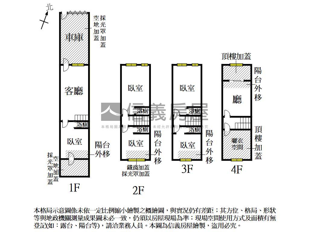 安南區!約35地坪車墅房屋室內格局與周邊環境