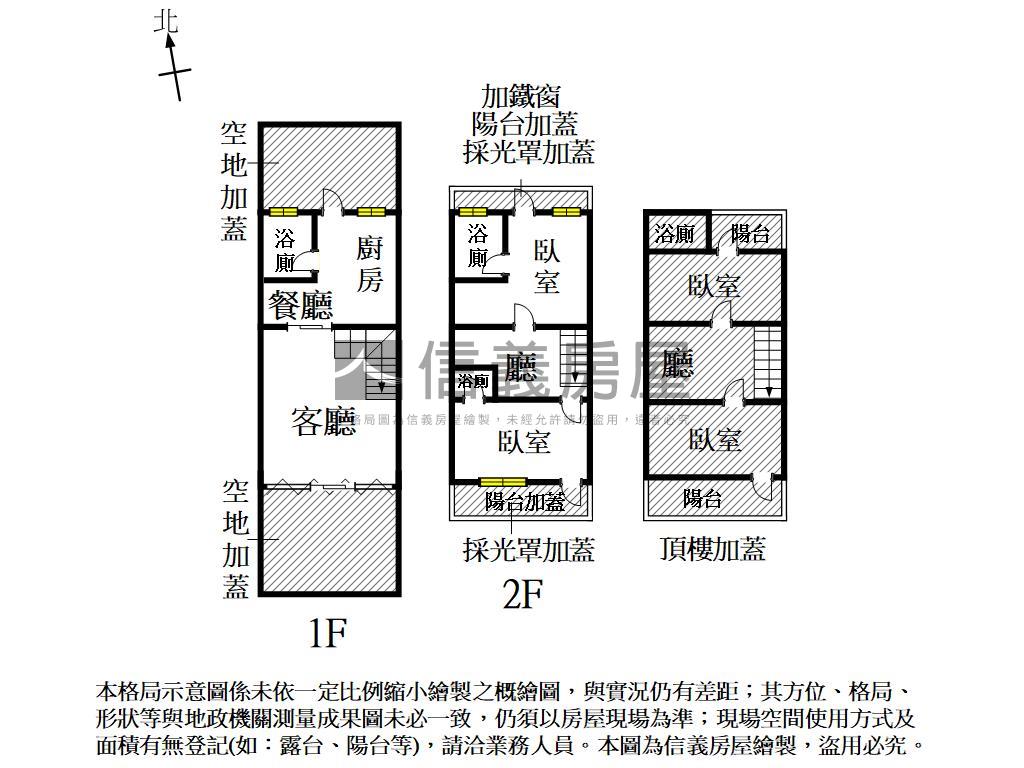 近東區｜採光佳整理透天房屋室內格局與周邊環境