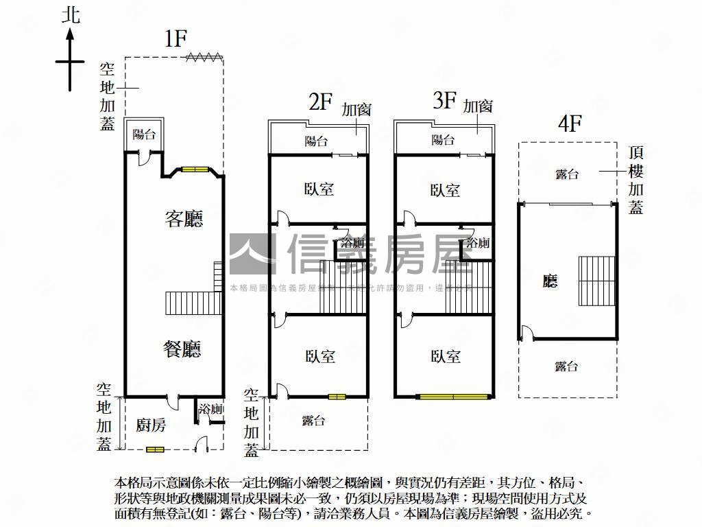 專任日新公園旁臨路透天房屋室內格局與周邊環境