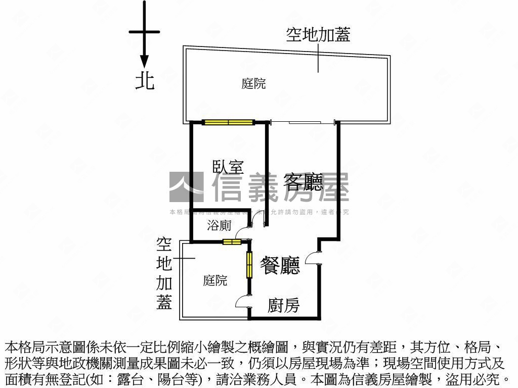 古亭秘境•陽光綠意庭園房屋室內格局與周邊環境