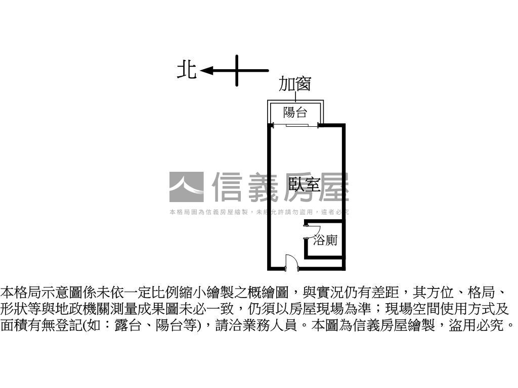 北區．美麗園道精緻單身宅房屋室內格局與周邊環境