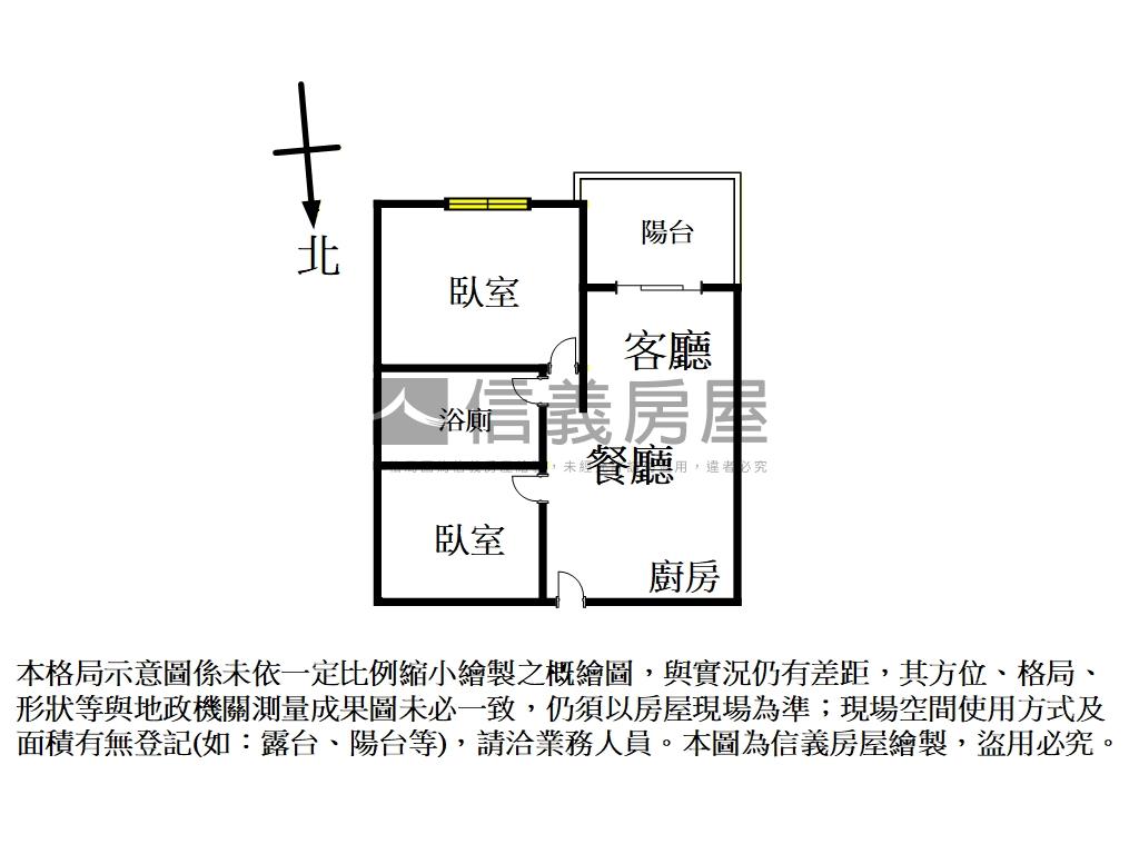 捷運管理首購裝潢２房房屋室內格局與周邊環境