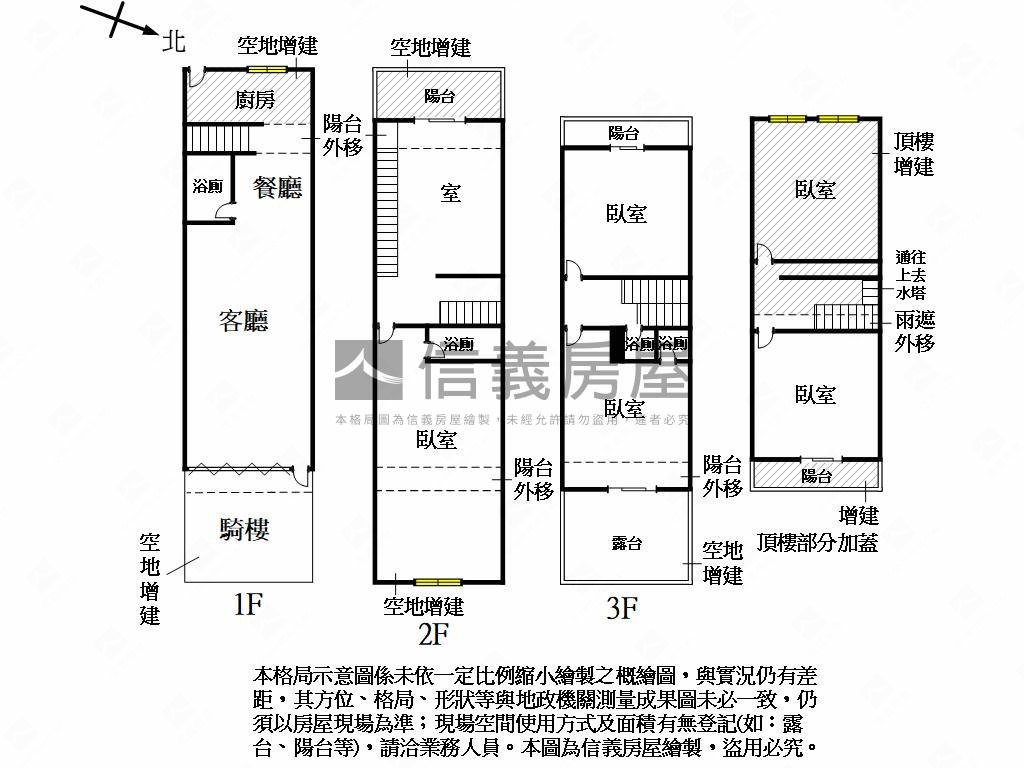 仁武裝潢好透天房屋室內格局與周邊環境