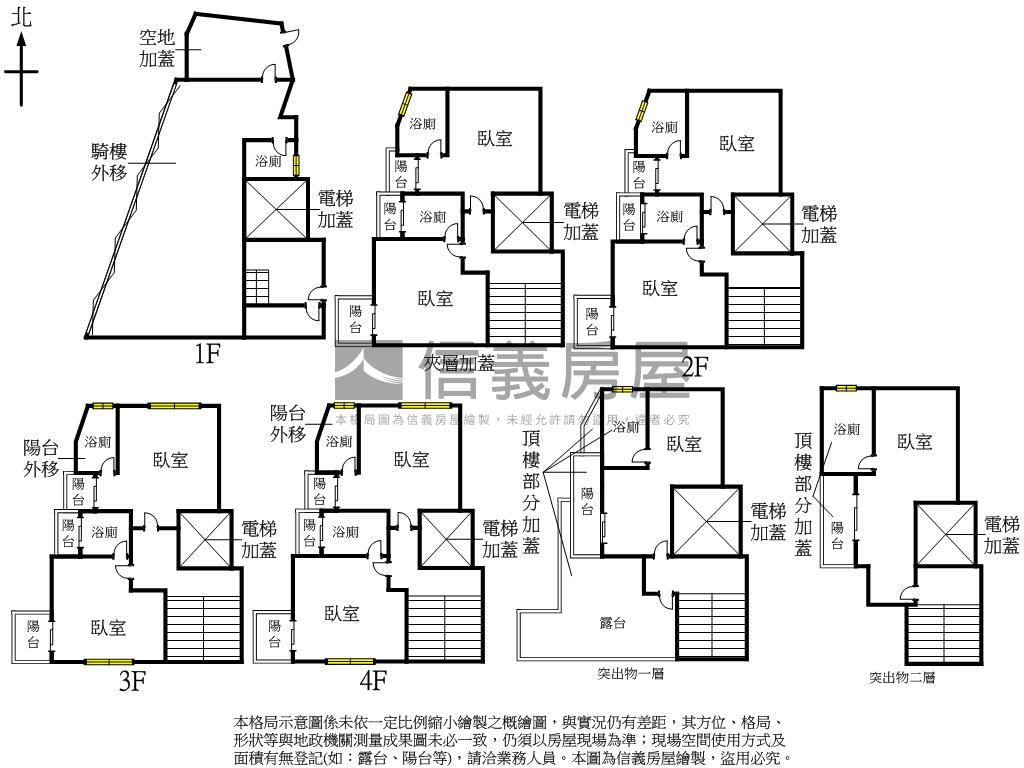 新民旁全新電梯加蓋美透套房屋室內格局與周邊環境