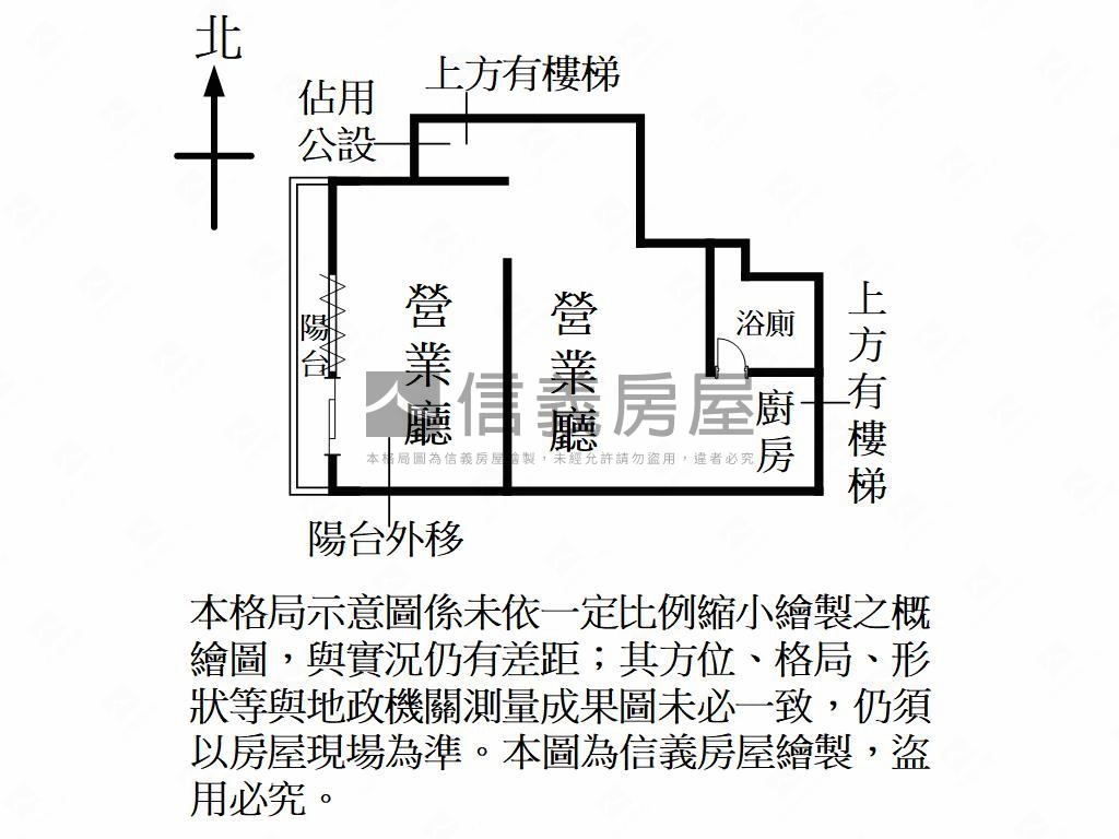 宜誠臻邸精華人潮店鋪房屋室內格局與周邊環境