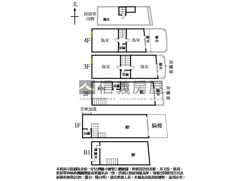 【正向心南路】黃金透店房屋室內格局與周邊環境
