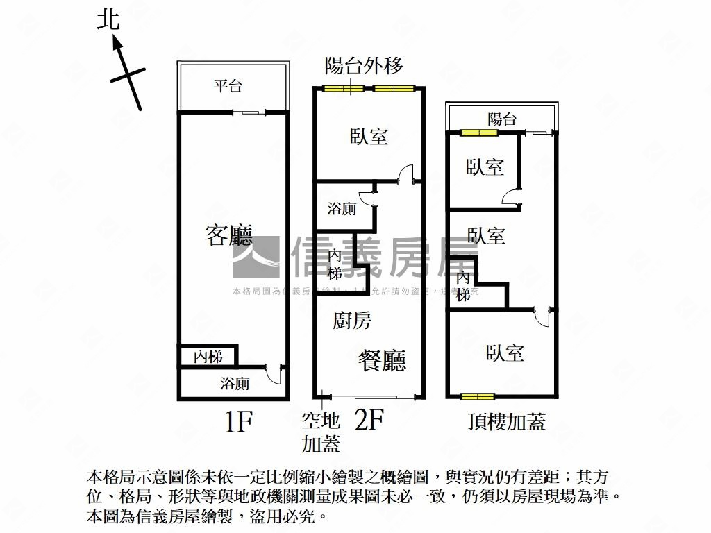 鄉根園獨立土地陽光透天房屋室內格局與周邊環境