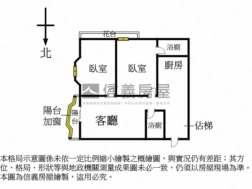 雙捷運交匯大都會房屋室內格局與周邊環境
