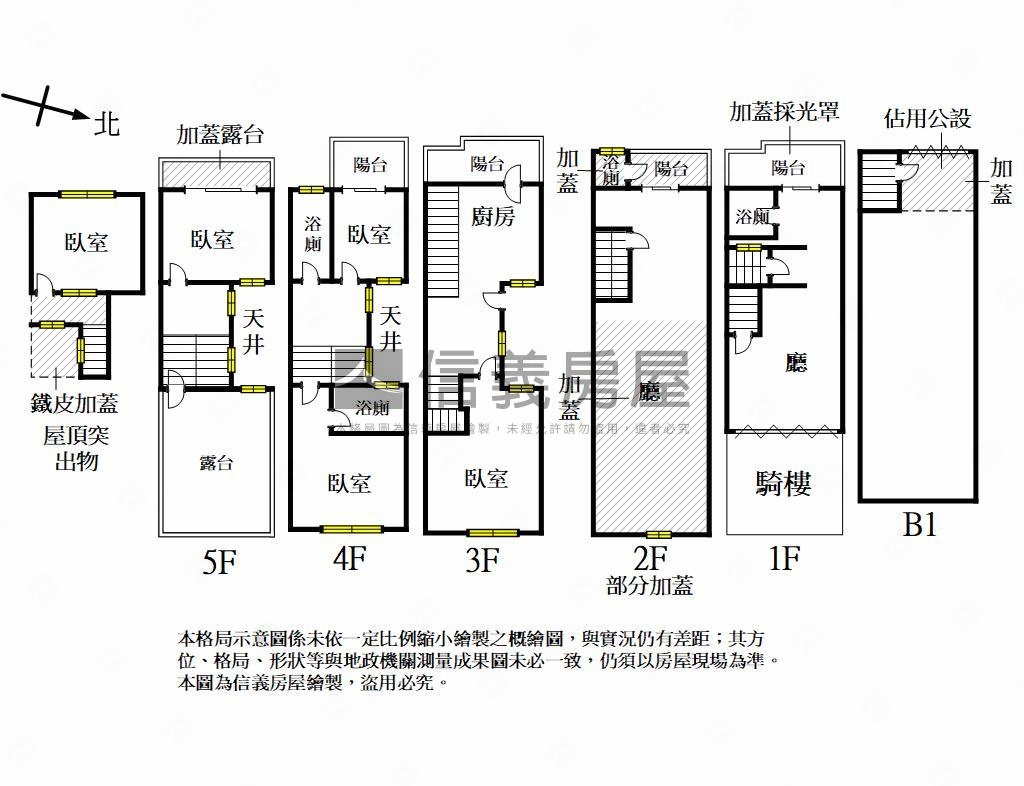 展望高雄三鐵共構臨路店透房屋室內格局與周邊環境