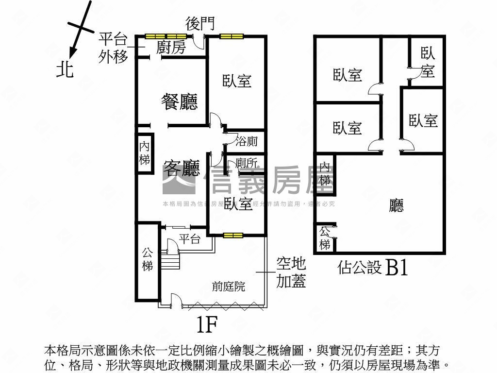 北醫庭院空間大房屋室內格局與周邊環境
