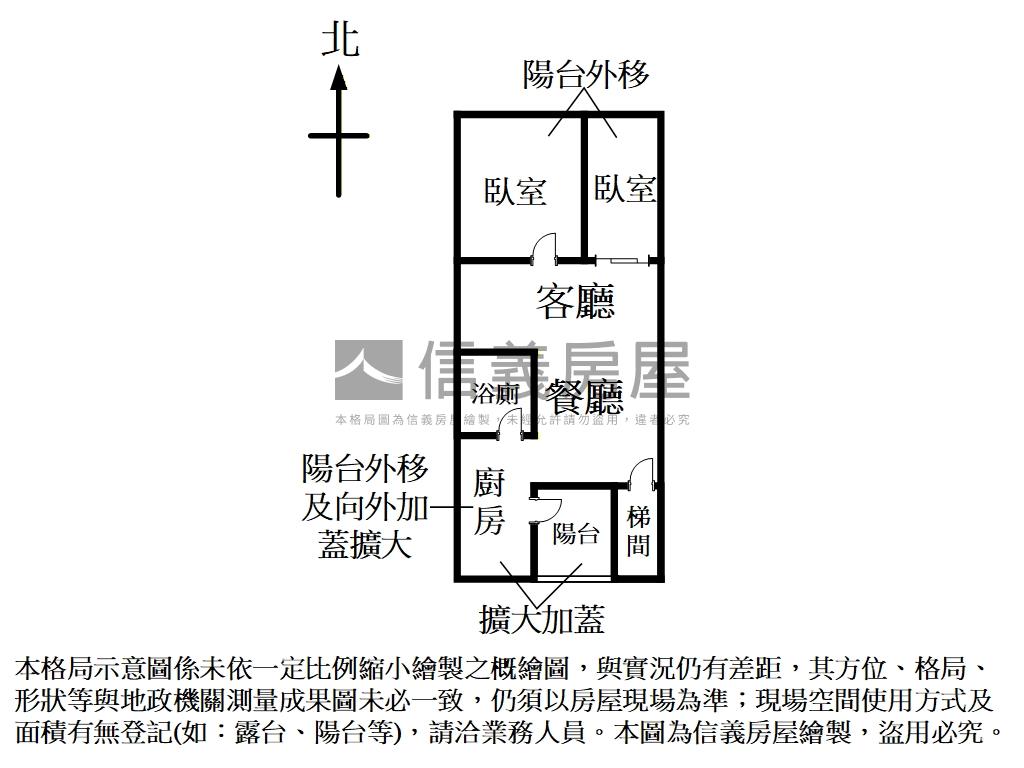 近捷運重陽美寓房屋室內格局與周邊環境