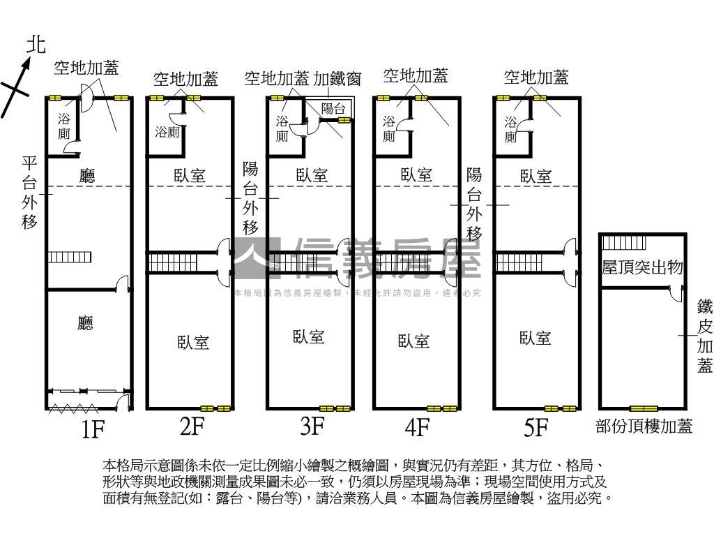 市府忠孝旁精美透天讚房屋室內格局與周邊環境
