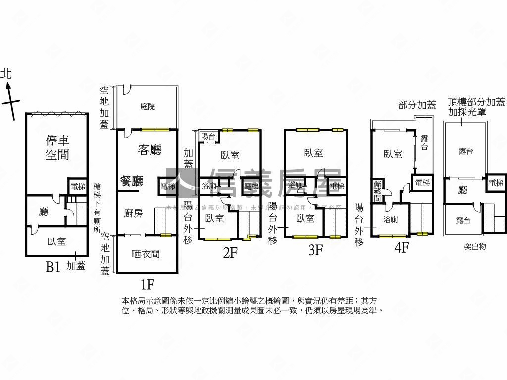 中科唐盟森藏車庫別墅房屋室內格局與周邊環境