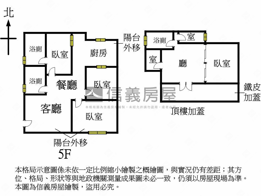 劍潭未來可期房屋室內格局與周邊環境
