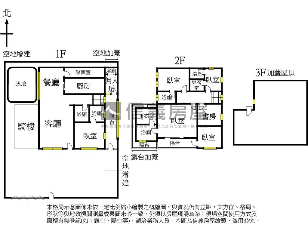 天母豪氣泳池別墅房屋室內格局與周邊環境