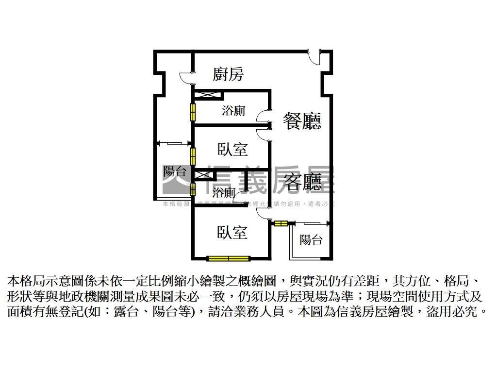 北大儛。誠意售屋房屋室內格局與周邊環境