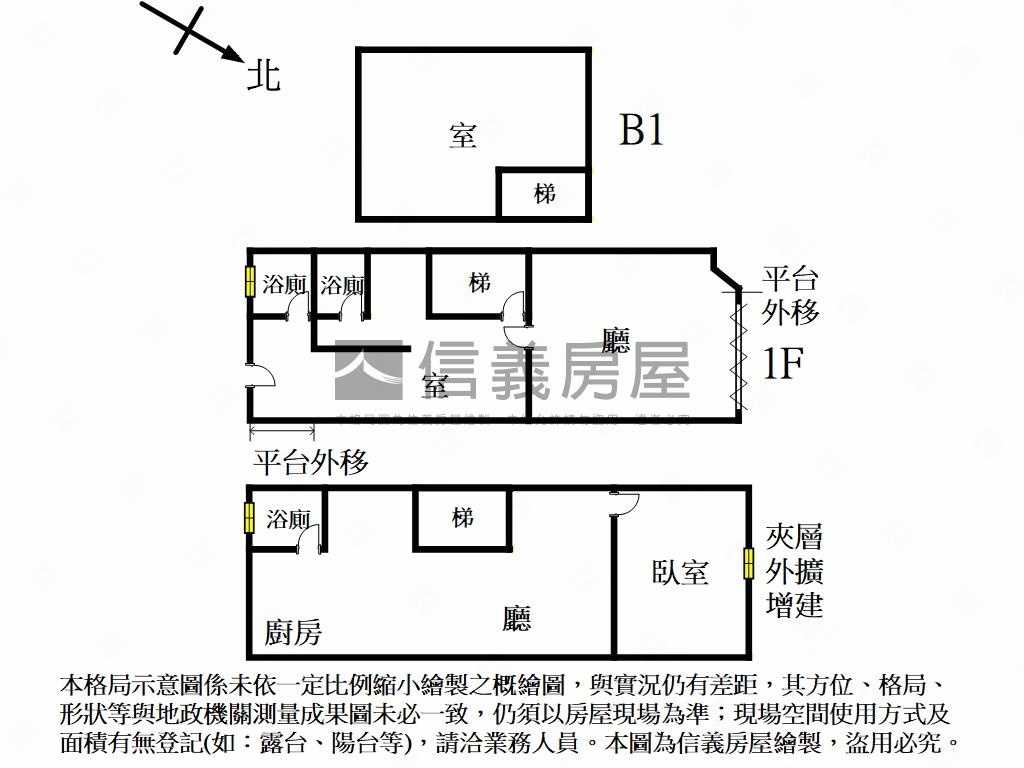 永春捷運站☆松德路金店面房屋室內格局與周邊環境