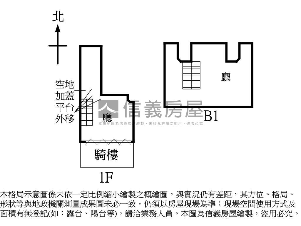 信義捷運★收租金店房屋室內格局與周邊環境