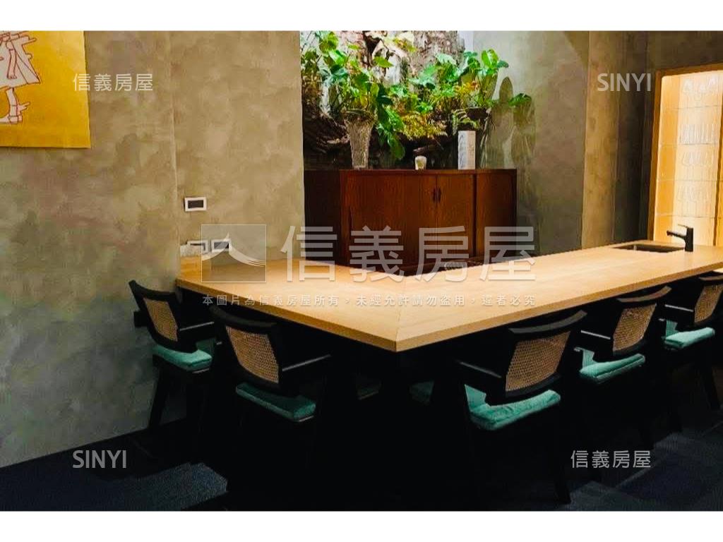 信義捷運★收租金店房屋室內格局與周邊環境