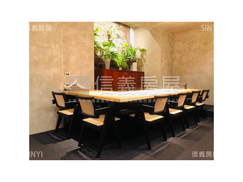信義捷運★收租金店房屋室內格局與周邊環境