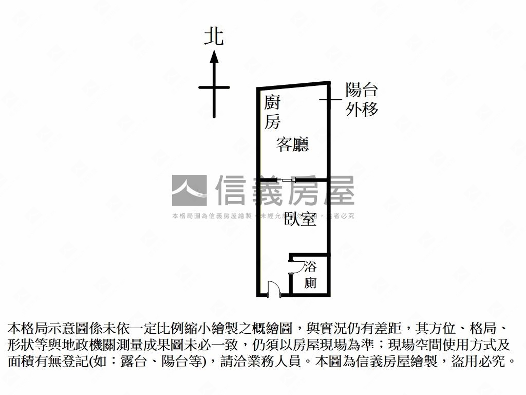 近捷運翠亨雅舍裝潢美屋房屋室內格局與周邊環境