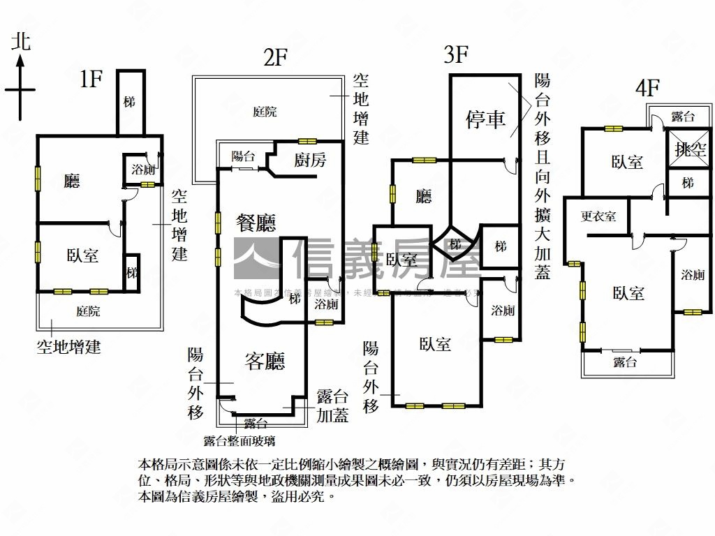 老爺山莊景觀透天美別墅房屋室內格局與周邊環境