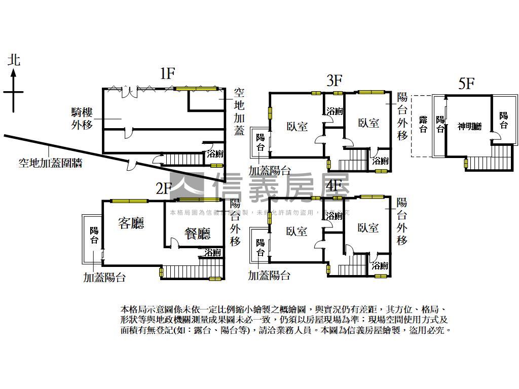 育賢路私藏透店房屋室內格局與周邊環境