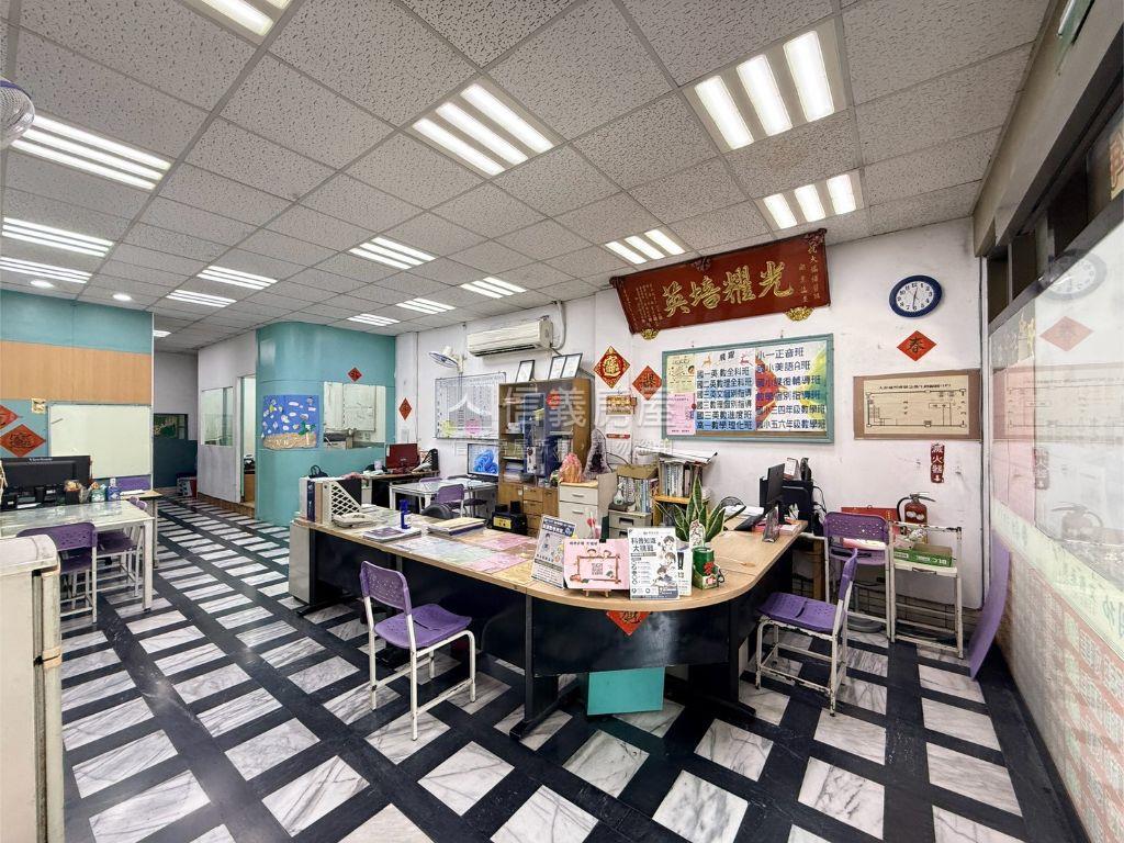 大橋二街★賺錢店面房屋室內格局與周邊環境