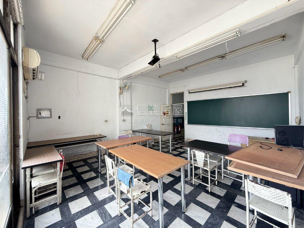 大橋二街★賺錢店面房屋室內格局與周邊環境