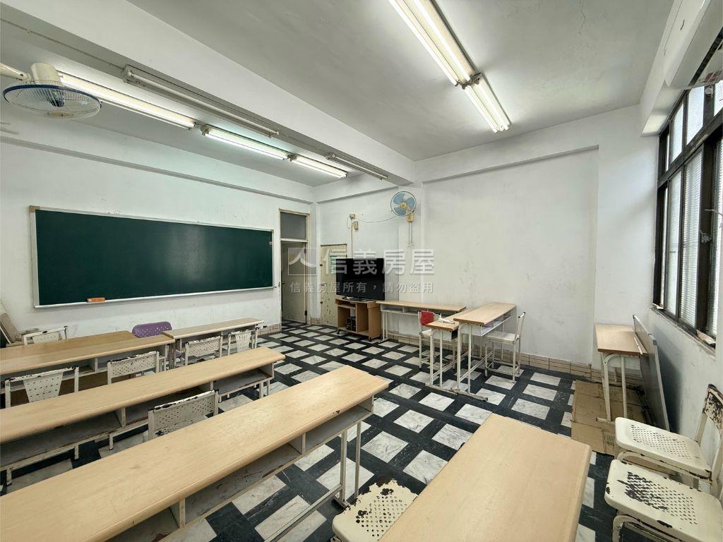 大橋二街★賺錢店面房屋室內格局與周邊環境