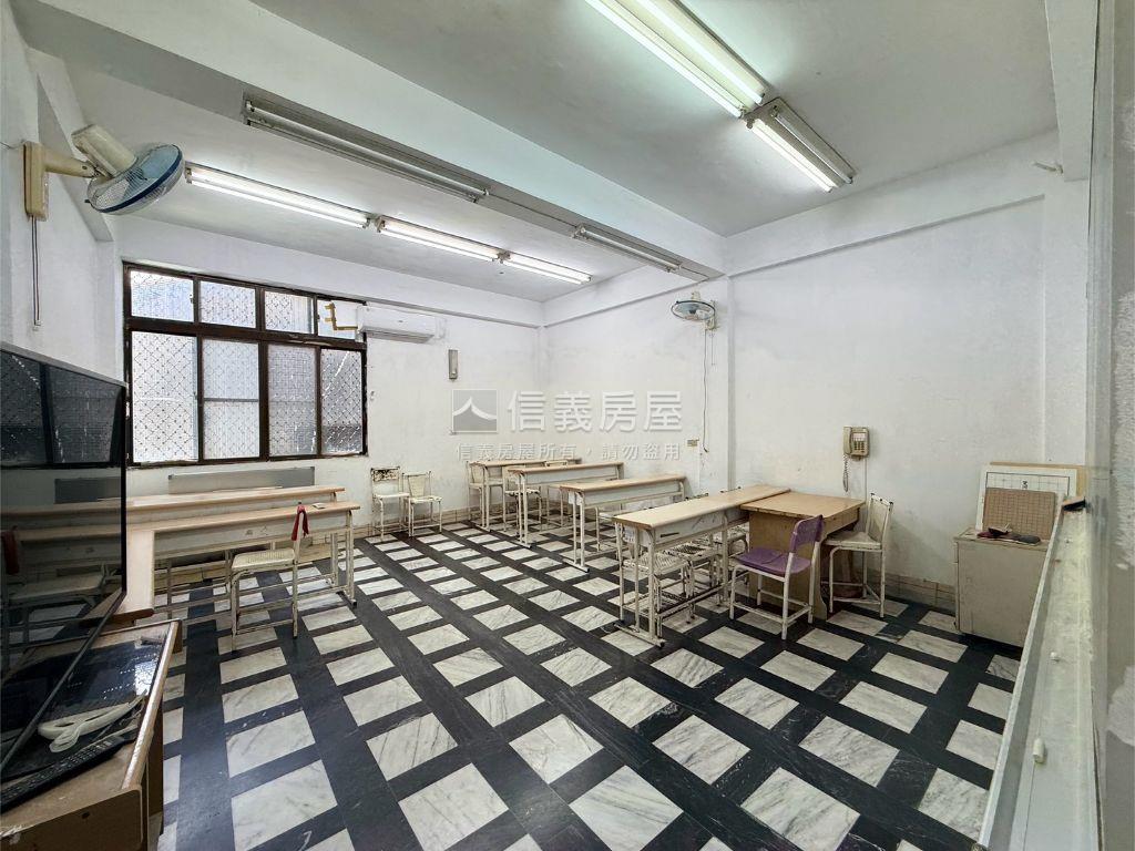 大橋二街★賺錢店面房屋室內格局與周邊環境