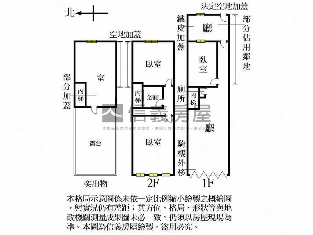 中壢正安美透天房屋室內格局與周邊環境