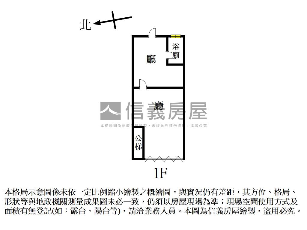 士林夜市低總價一樓房屋室內格局與周邊環境