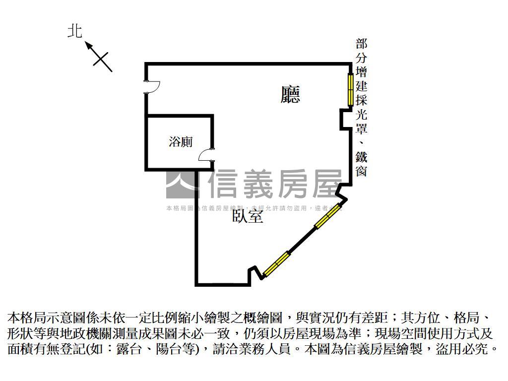 北區｜市中心成功小資套房房屋室內格局與周邊環境