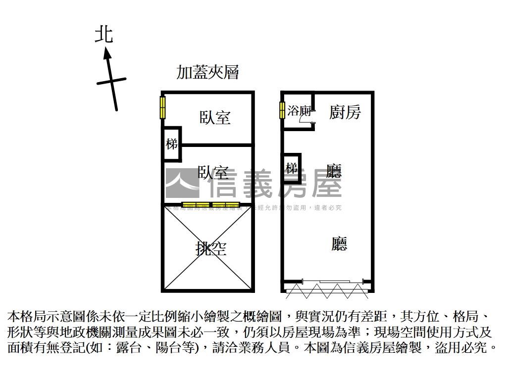 小西華精品店面首選房屋室內格局與周邊環境