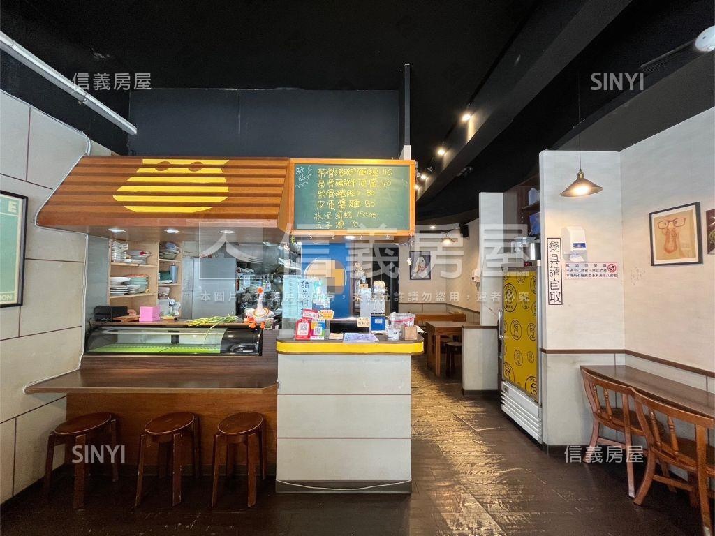 （專）文山興隆‧來財店面房屋室內格局與周邊環境