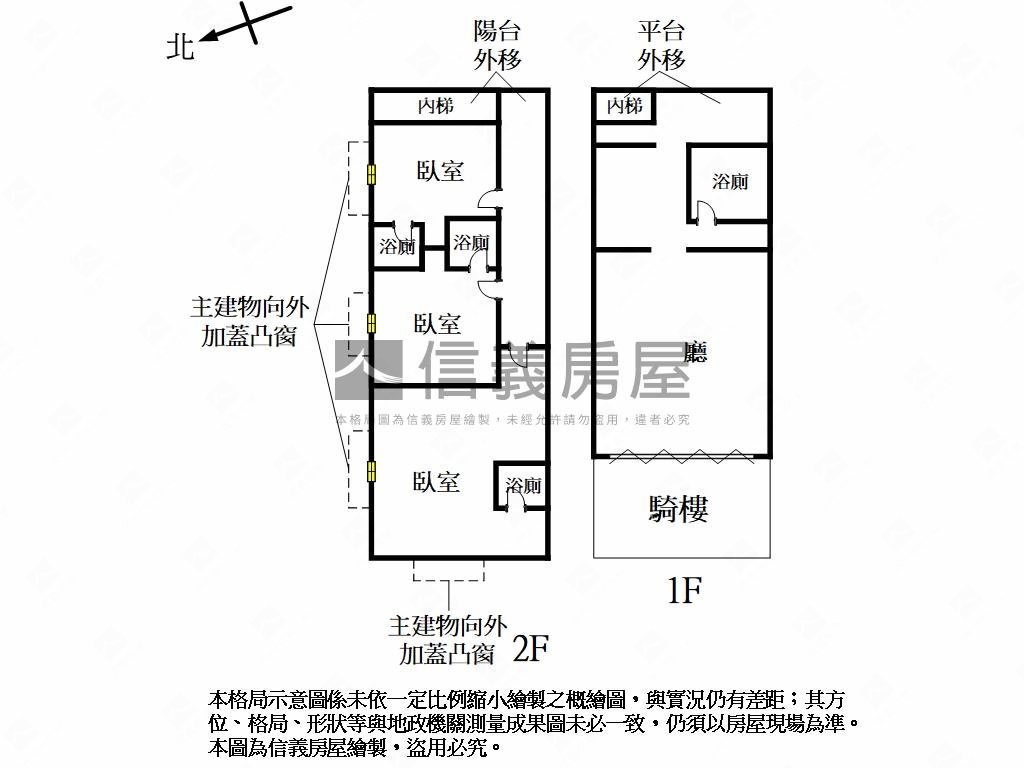 （專）文山興隆‧來財店面房屋室內格局與周邊環境
