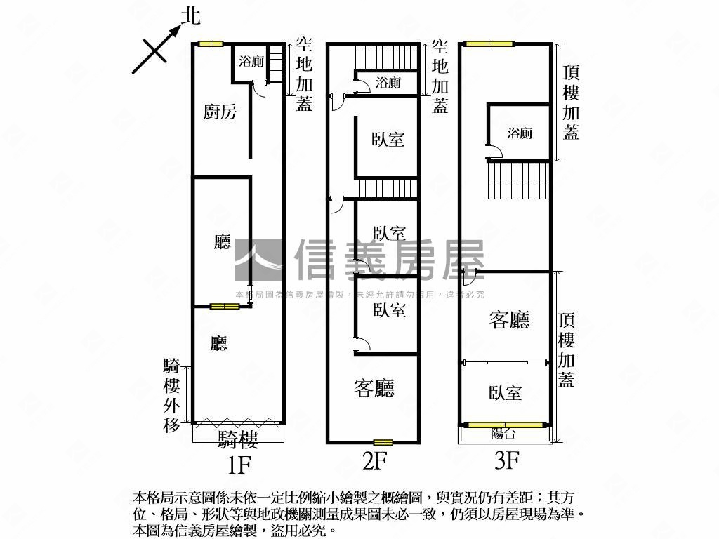 塗城路黃金透天住店房屋室內格局與周邊環境
