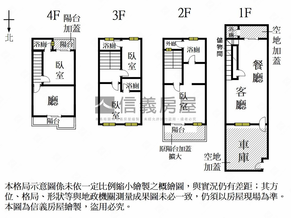 近國小子曰面寬約五米車墅房屋室內格局與周邊環境