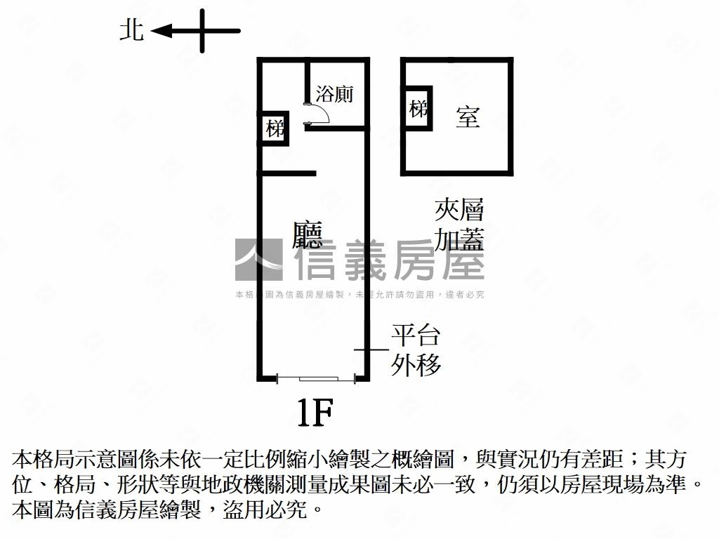 大巨蛋東區金店面房屋室內格局與周邊環境