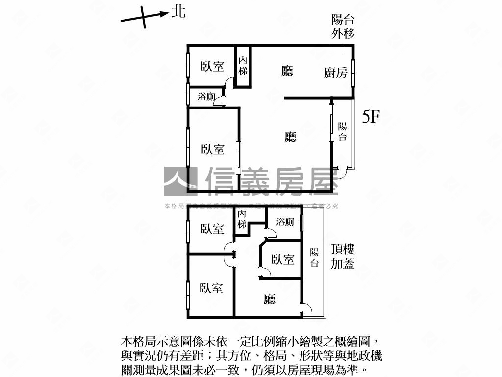 三代同堂大空間帶車位房屋室內格局與周邊環境
