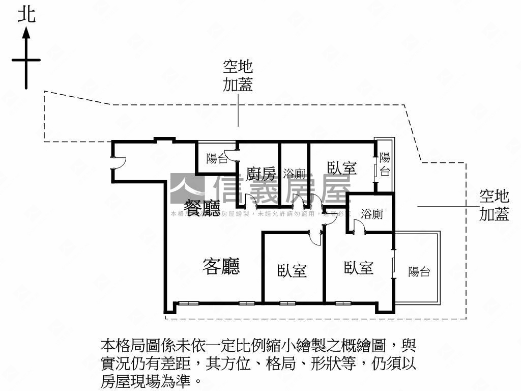 大直香榭Ｄ１房屋室內格局與周邊環境