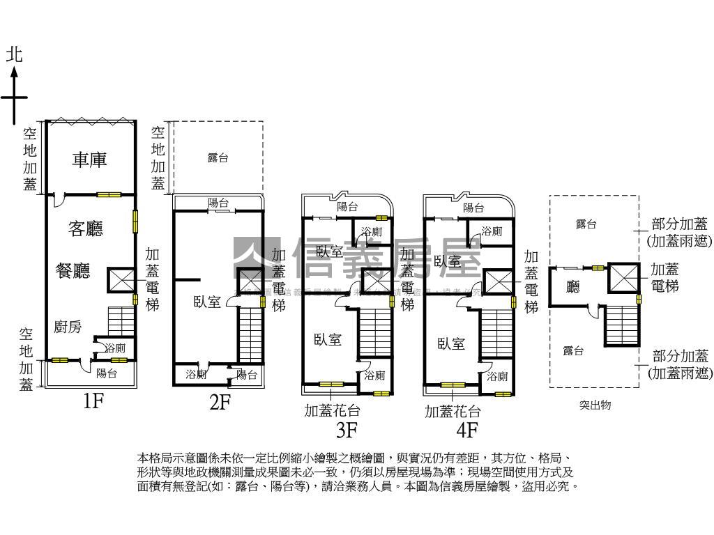 大里大面寬全新別墅房屋室內格局與周邊環境
