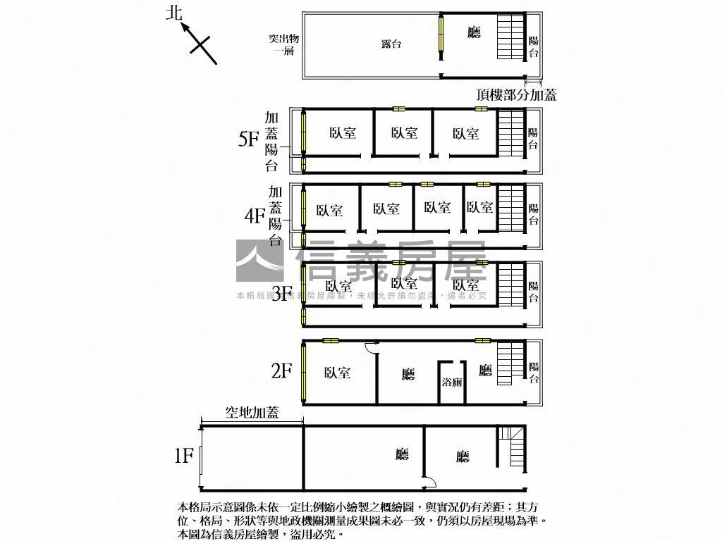 近捷運站３年內未入住透天房屋室內格局與周邊環境
