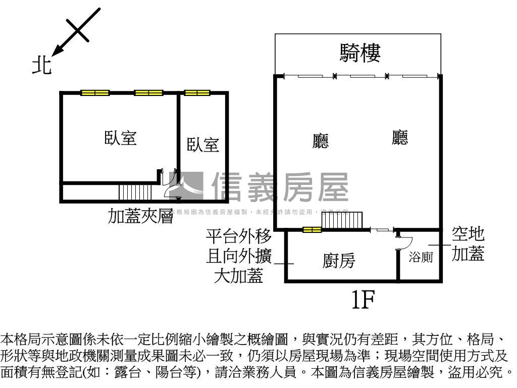 ❀南一方正大空間一樓❀房屋室內格局與周邊環境