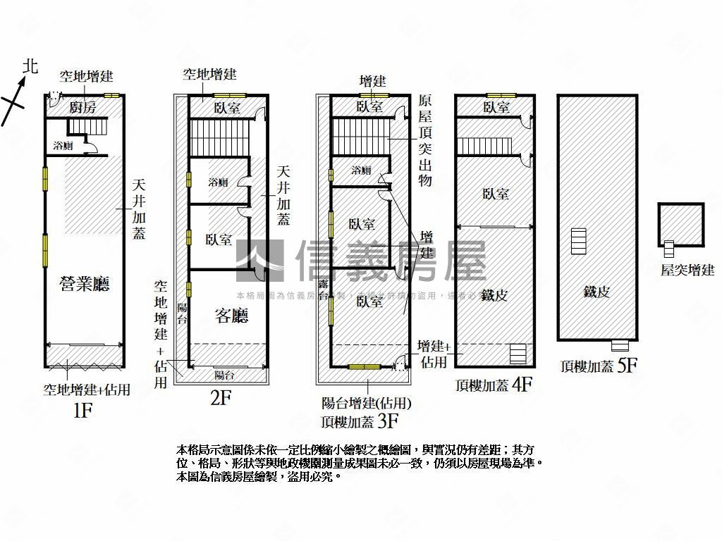 大地坪明亮美透天房屋室內格局與周邊環境