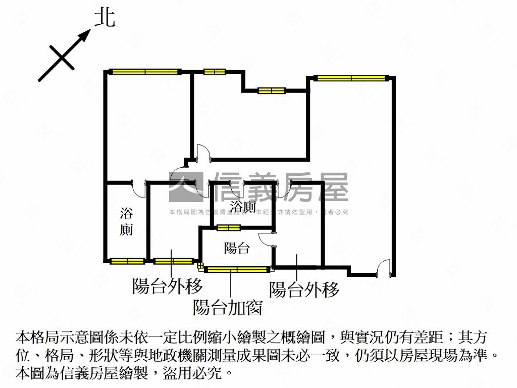 二重埔昌益環球市房屋室內格局與周邊環境