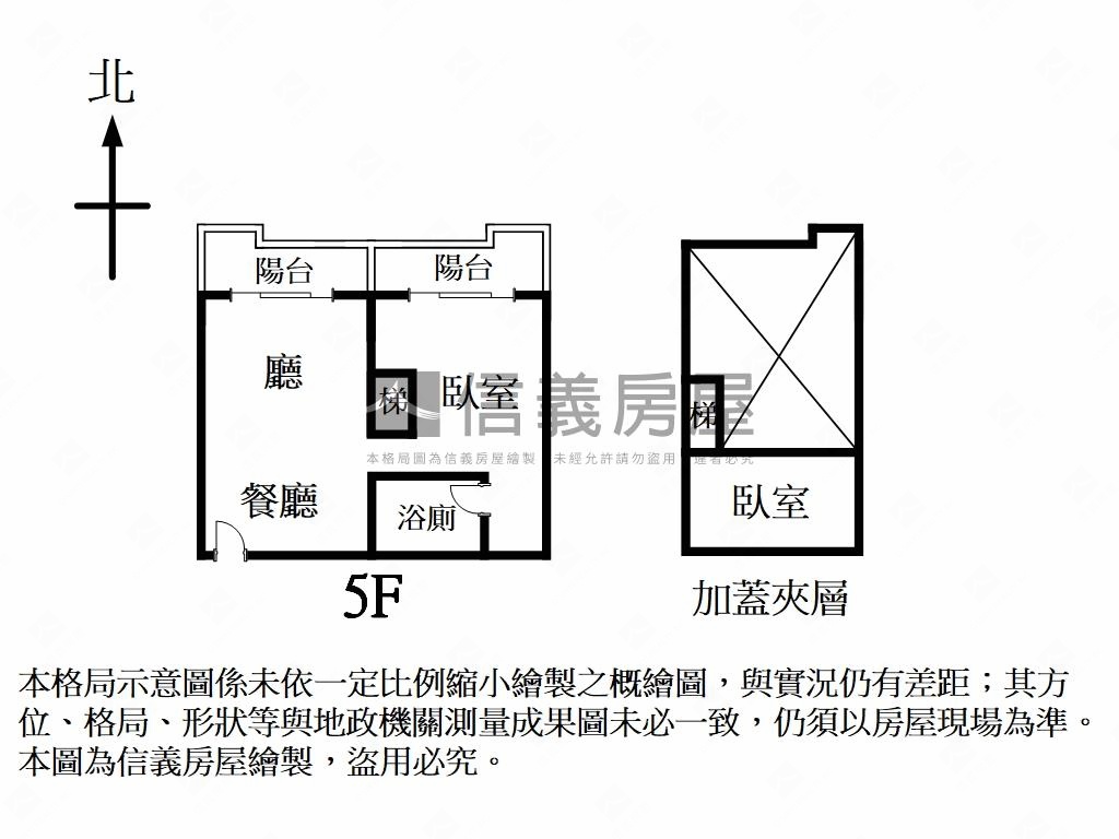 【捷運宅】大安站信義翡麗房屋室內格局與周邊環境