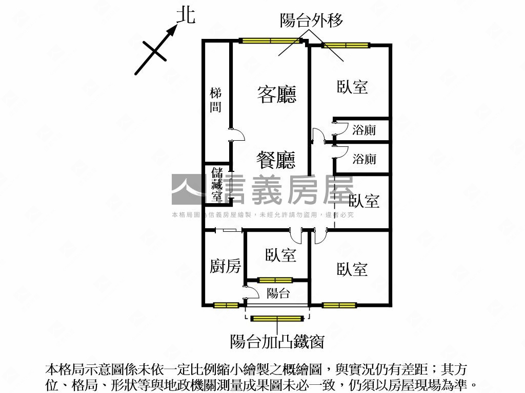 未來捷運裝潢四房車位房屋室內格局與周邊環境